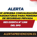 SDP Aprueba convalidación de asignaturas para personal de Seguridad Privada